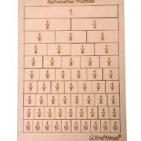 Kraftsman Mathematics Fractions Learning/strips and bars learning and puzzle board | Color kit included